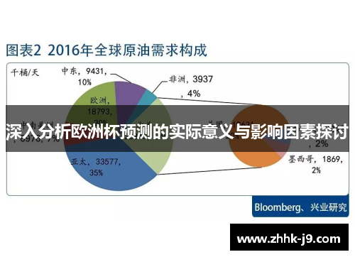 深入分析欧洲杯预测的实际意义与影响因素探讨