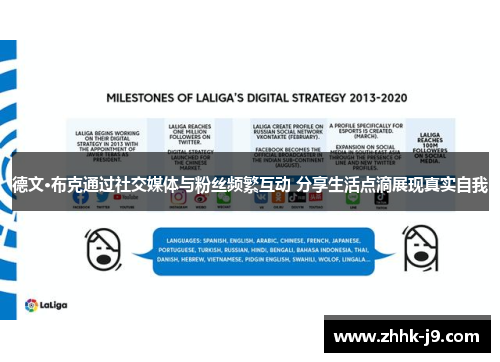 德文·布克通过社交媒体与粉丝频繁互动 分享生活点滴展现真实自我 德文·布克通过社交媒体与粉丝频繁互动 分享生活点滴展现真实自我