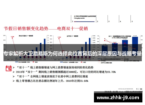 专家解析大卫路易斯为何选择此位置背后的深层原因与战略考量