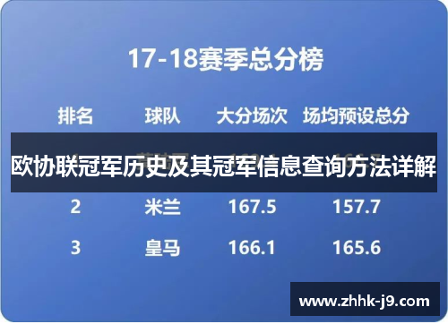 欧协联冠军历史及其冠军信息查询方法详解