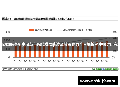 欧国联赛历史沿革与现代发展轨迹及其影响力全景解析深度探讨研究 欧国联赛历史沿革与现代发展轨迹及其影响力全景解析深度探讨研究