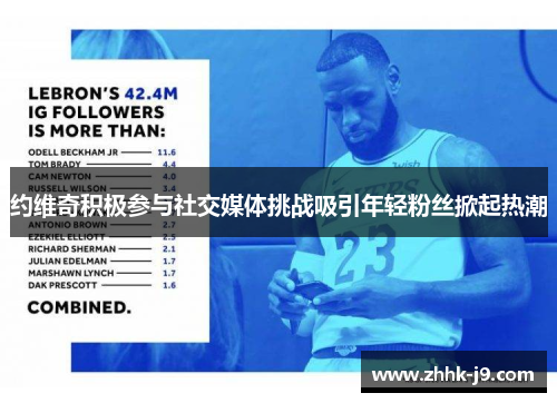 约维奇积极参与社交媒体挑战吸引年轻粉丝掀起热潮 约维奇积极参与社交媒体挑战吸引年轻粉丝掀起热潮