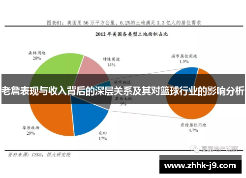 老詹表现与收入背后的深层关系及其对篮球行业的影响分析 老詹表现与收入背后的深层关系及其对篮球行业的影响分析