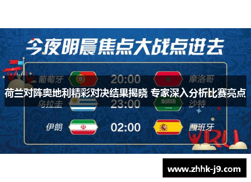 荷兰对阵奥地利精彩对决结果揭晓 专家深入分析比赛亮点