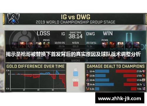 揭示圣枪哥被替换下首发背后的真实原因及球队战术调整分析