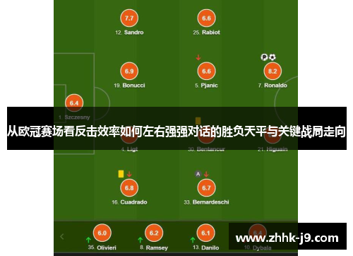 从欧冠赛场看反击效率如何左右强强对话的胜负天平与关键战局走向