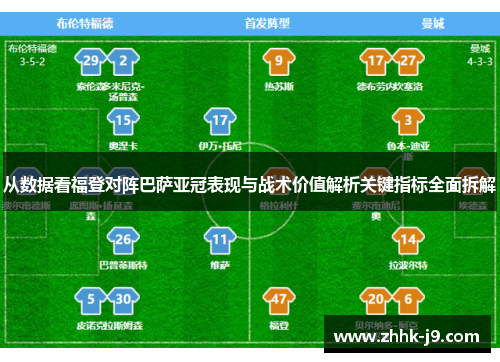 从数据看福登对阵巴萨亚冠表现与战术价值解析关键指标全面拆解