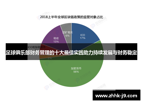 足球俱乐部财务管理的十大最佳实践助力持续发展与财务稳定