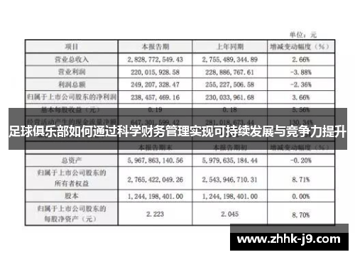 足球俱乐部如何通过科学财务管理实现可持续发展与竞争力提升 足球俱乐部如何通过科学财务管理实现可持续发展与竞争力提升