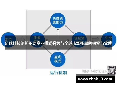 足球科技创新驱动商业模式升级与全球市场拓展的探索与实践