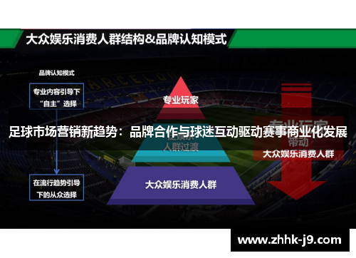 足球市场营销新趋势:品牌合作与球迷互动驱动赛事商业化发展 足球市场营销新趋势:品牌合作与球迷互动驱动赛事商业化发展