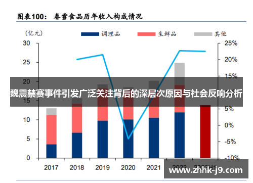 魏震禁赛事件引发广泛关注背后的深层次原因与社会反响分析 魏震禁赛事件引发广泛关注背后的深层次原因与社会反响分析